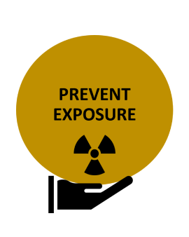 Prevent Exposure