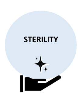 Sterility